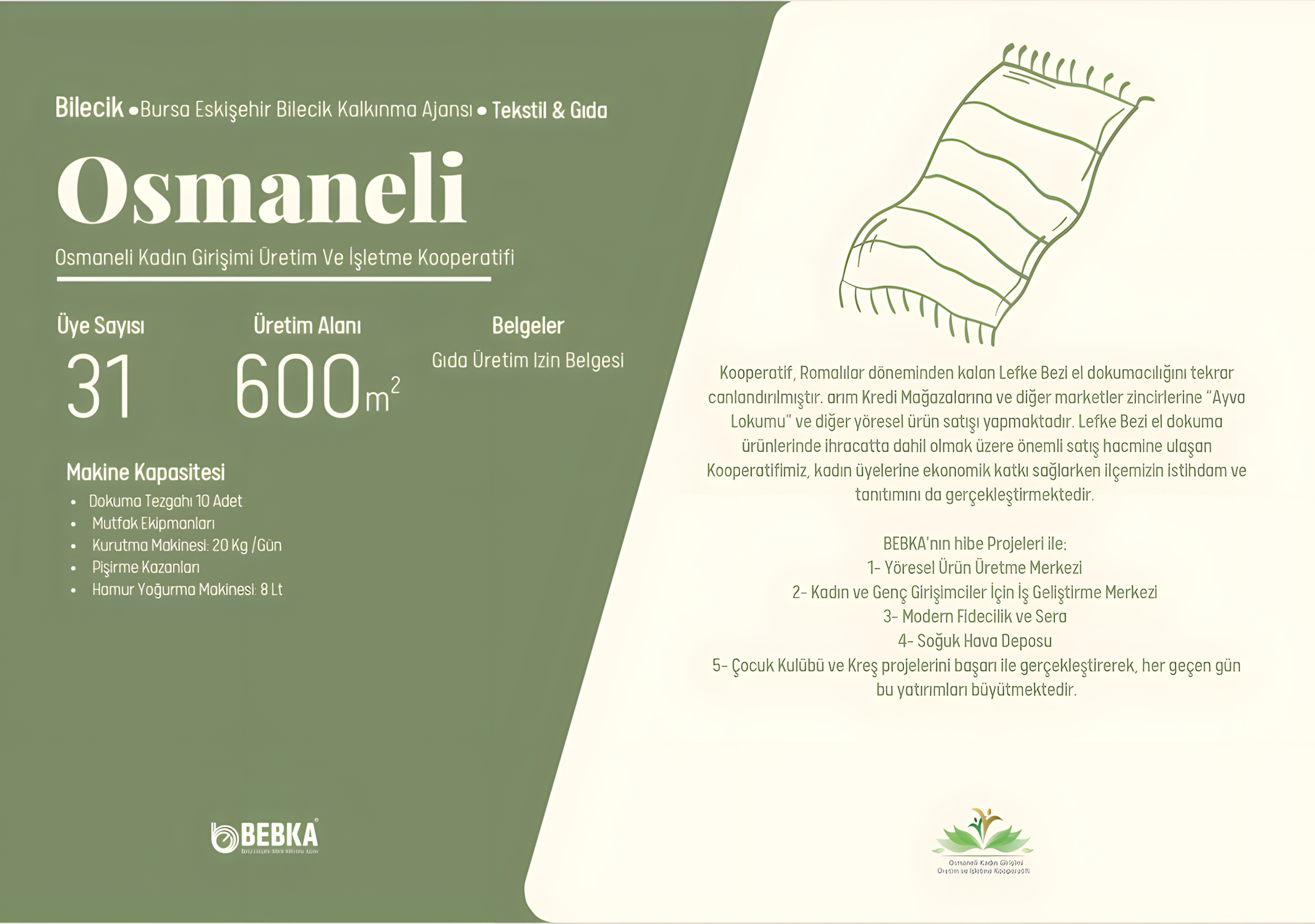 osmaneli1_upscayl_2x_upscayl-standard-4x